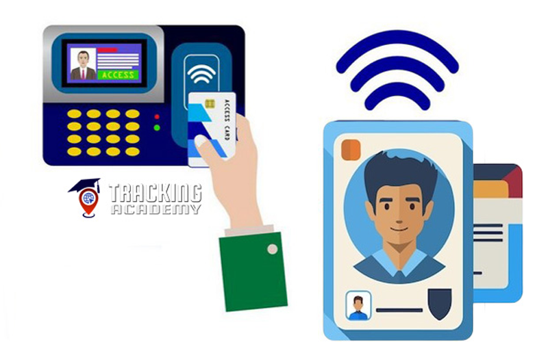 ID Card And Certificate System