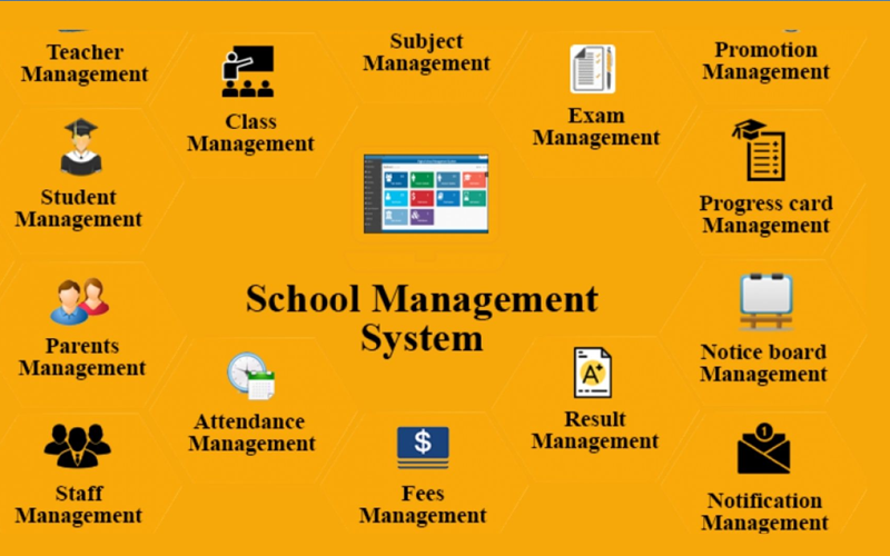 School Management System