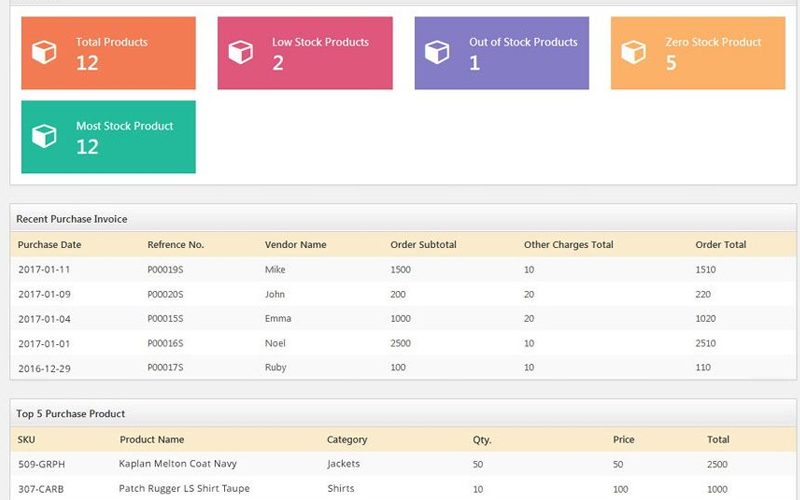 Inventory Management Software